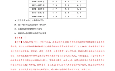 课时35社会主义国家的发展与变化与新兴国家的发展（解析版）-2022年高考历史一轮复习小题多维练（新高考版）_07高考历史_新高考复习资料_2022年新高考复习资料