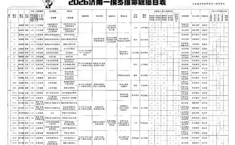 地理第6期一模精选卷_第六期史地政_9-地理金考卷特快专递第6期《一模精选卷》
