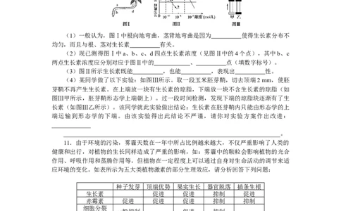 专练98　植物的激素调节综合练_通用版（老高考）复习资料_2023年复习资料_专项复习_2023《微专题&middot;小练习》&middot;生物