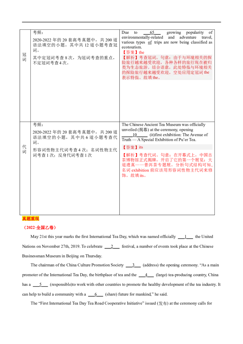 语法填空(解析版)-备战2023年高考英语一轮复习考点微专题_03高考英语_新高考复习资料_2023年新高考资料_一轮复习_备战2023年高考英语一轮复习考点微专题（新高考专用）_三、语言运用