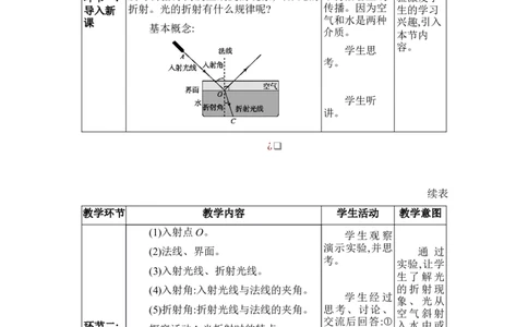 4.4光的折射_初物_八年级上下册+九年级全一册物理_八年级物理上册_全套教学资源_课件教案2_教案_4.第四章光现象