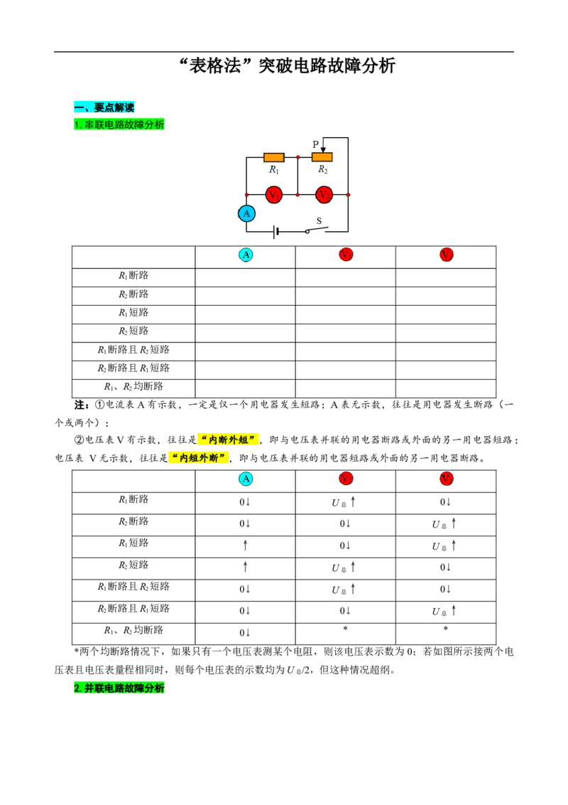 &ldquo;表格法&rdquo;突破电路故障分析_8、物理总复习_8.中考物理总复习_2024年中考复习资料_专项复习资料_2024年中考物理复习_❤更新专项复习