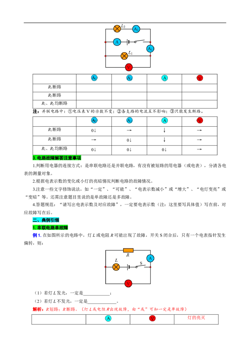 &ldquo;表格法&rdquo;突破电路故障分析_8、物理总复习_8.中考物理总复习_2024年中考复习资料_专项复习资料_2024年中考物理复习_❤更新专项复习