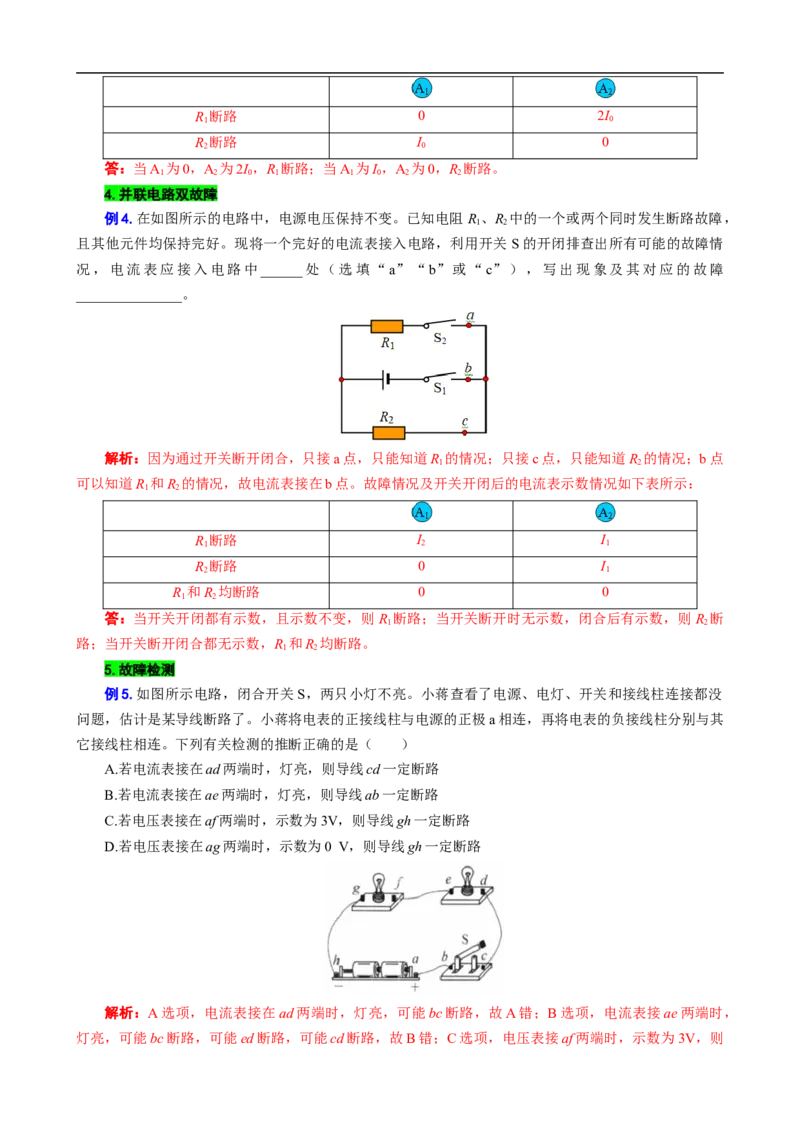 &ldquo;表格法&rdquo;突破电路故障分析_8、物理总复习_8.中考物理总复习_2024年中考复习资料_专项复习资料_2024年中考物理复习_❤更新专项复习