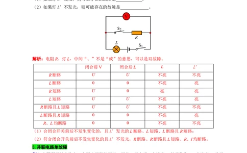 &ldquo;表格法&rdquo;突破电路故障分析_8、物理总复习_8.中考物理总复习_2024年中考复习资料_专项复习资料_2024年中考物理复习_❤更新专项复习