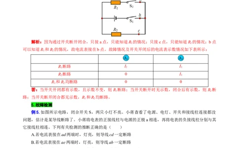 &ldquo;表格法&rdquo;突破电路故障分析_8、物理总复习_8.中考物理总复习_2024年中考复习资料_专项复习资料_2024年中考物理复习_❤更新专项复习
