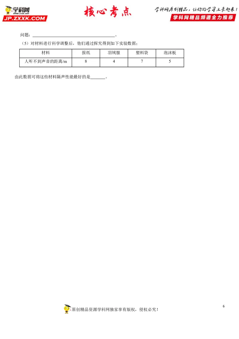 专题04声的利用与噪声控制（原卷版）-2022年中考物理二轮专项复习核心考点讲解与必刷题型汇编（全国通用）_8、物理总复习_8.中考物理总复习_2022年中考复习资料