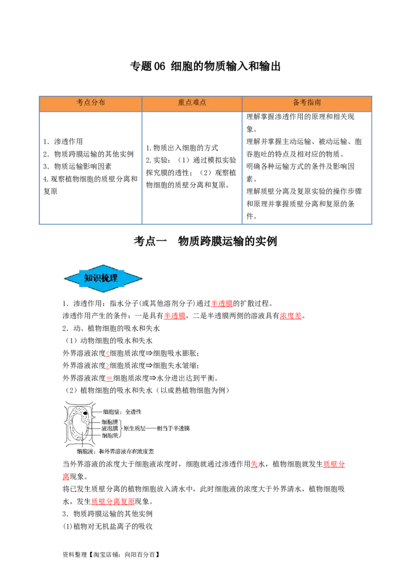 专题06细胞的物质输入和输出（串讲）（解析版）_新高考复习资料_2024年新高考复习资料_一轮复习资料_完备战2024年高考生物一轮复习串讲精练（新高考专用）_串讲_解析版