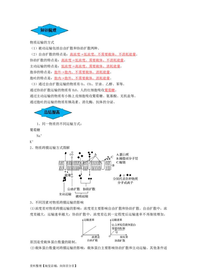 专题06细胞的物质输入和输出（串讲）（解析版）_新高考复习资料_2024年新高考复习资料_一轮复习资料_完备战2024年高考生物一轮复习串讲精练（新高考专用）_串讲_解析版