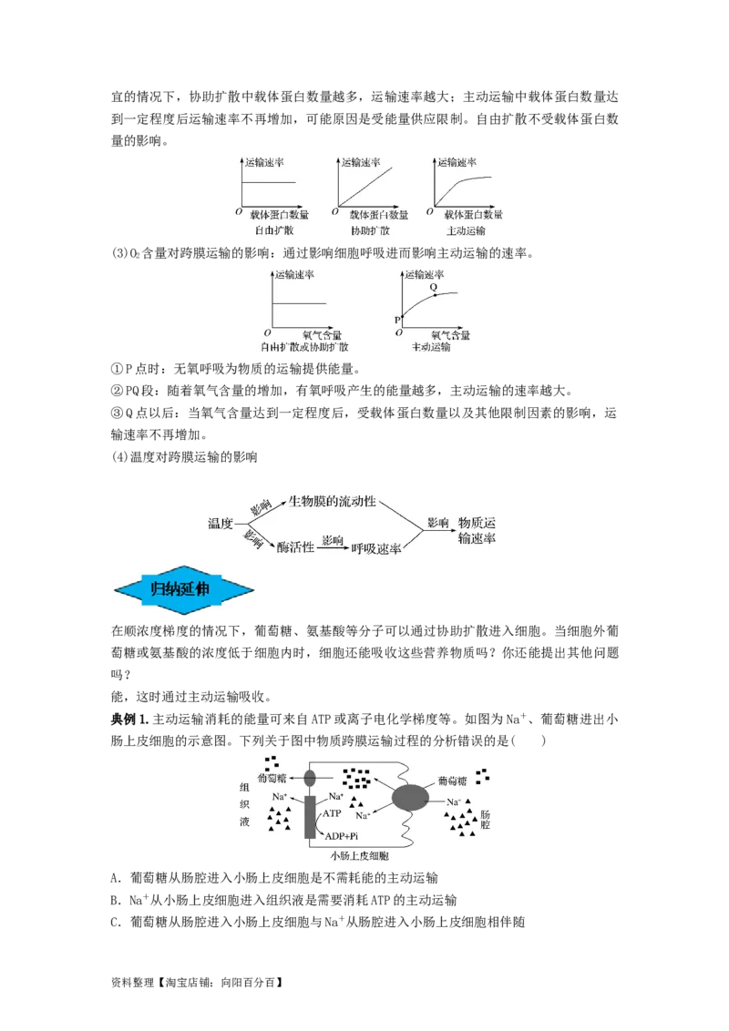 专题06细胞的物质输入和输出（串讲）（解析版）_新高考复习资料_2024年新高考复习资料_一轮复习资料_完备战2024年高考生物一轮复习串讲精练（新高考专用）_串讲_解析版