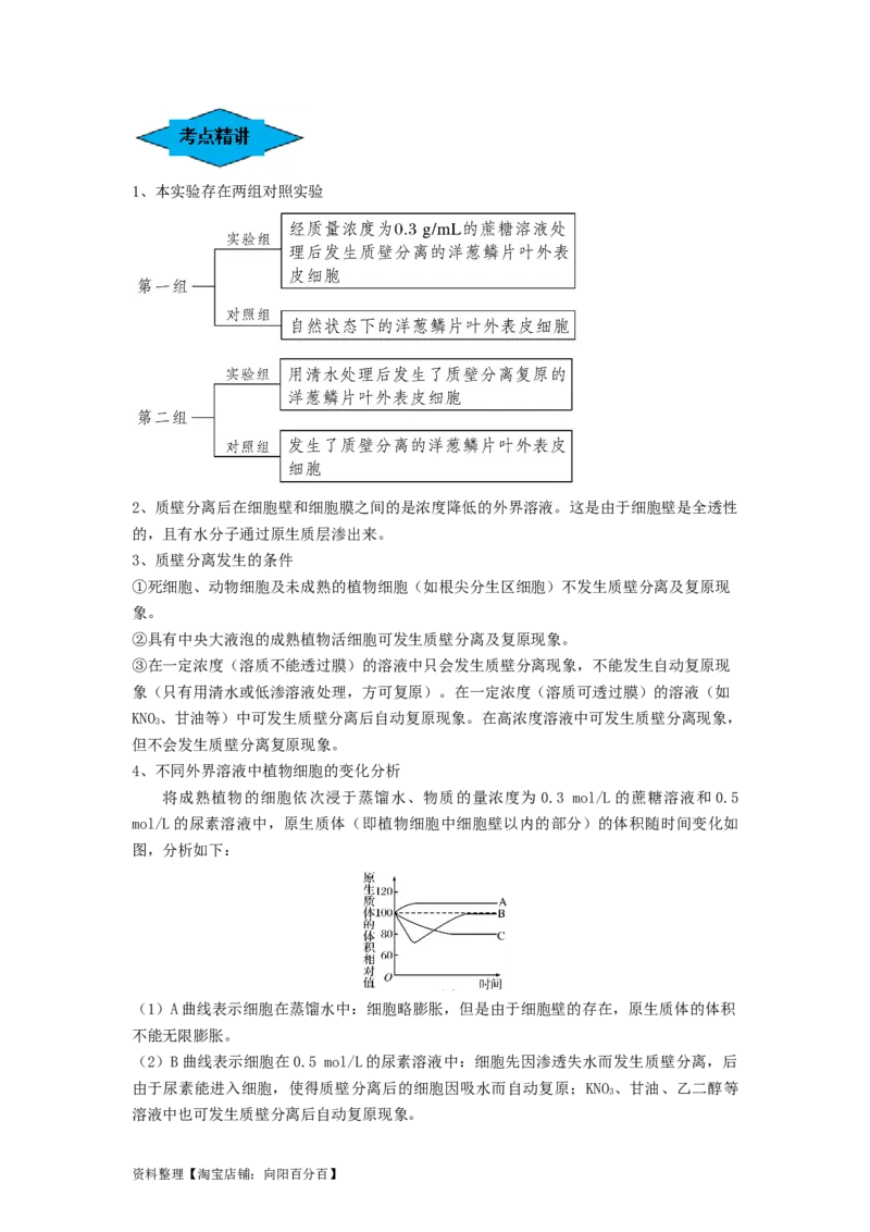 专题06细胞的物质输入和输出（串讲）（解析版）_新高考复习资料_2024年新高考复习资料_一轮复习资料_完备战2024年高考生物一轮复习串讲精练（新高考专用）_串讲_解析版