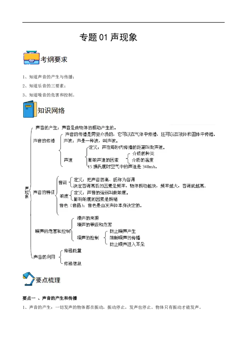专题01声现象全攻略备战2023年中考物理一轮重难点复习（原卷版）_8、物理总复习_8.中考物理总复习_2023年中考复习资料_一轮复习_全攻略备战2023年中考物理一轮重难点复习