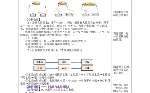 16.1电压（教学设计）-（人教版）_初物_八年级上下册+九年级全一册物理_九年级物理全一册_教学设计