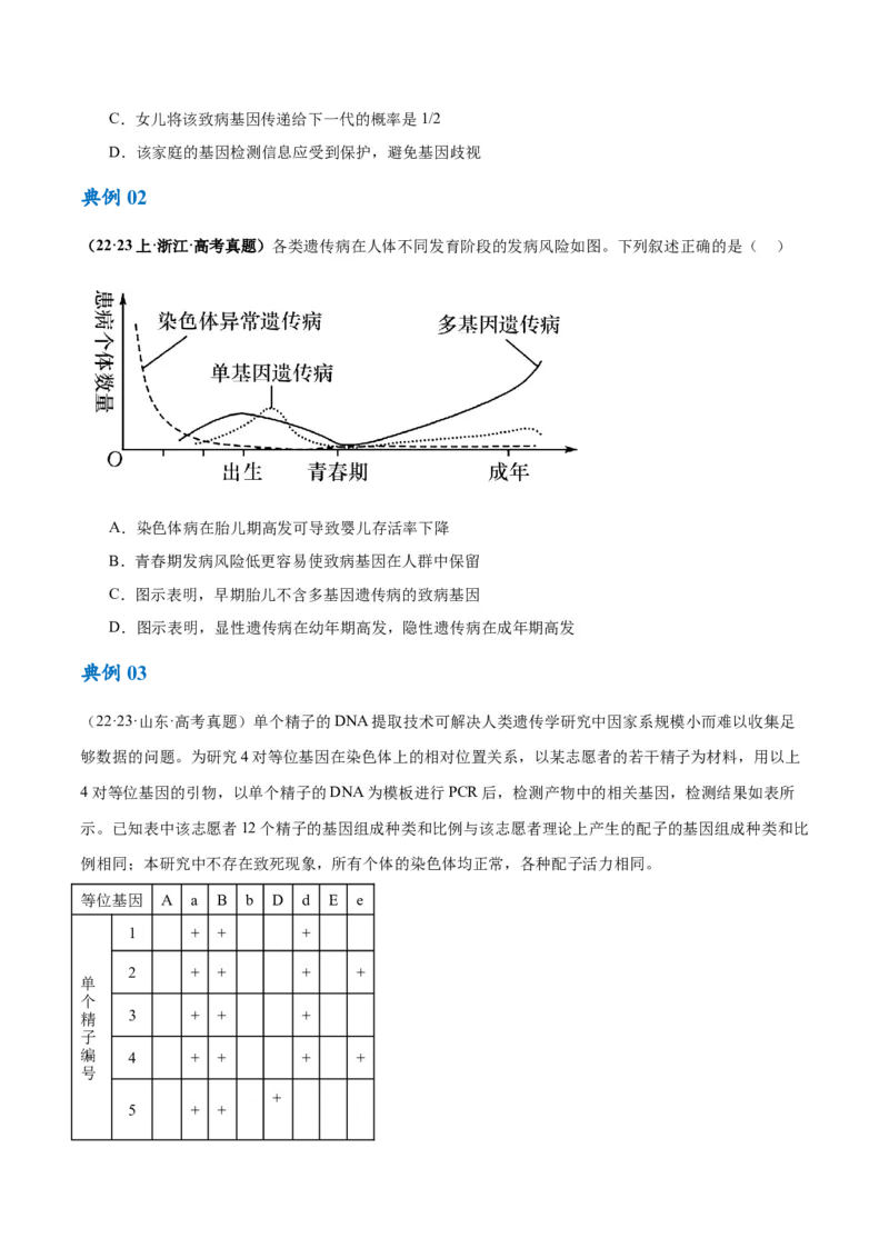 专题04遗传的基本规律和人类遗传病（讲义）（原卷版）_新高考复习资料_2024年新高考复习资料_二轮复习资料_讲义