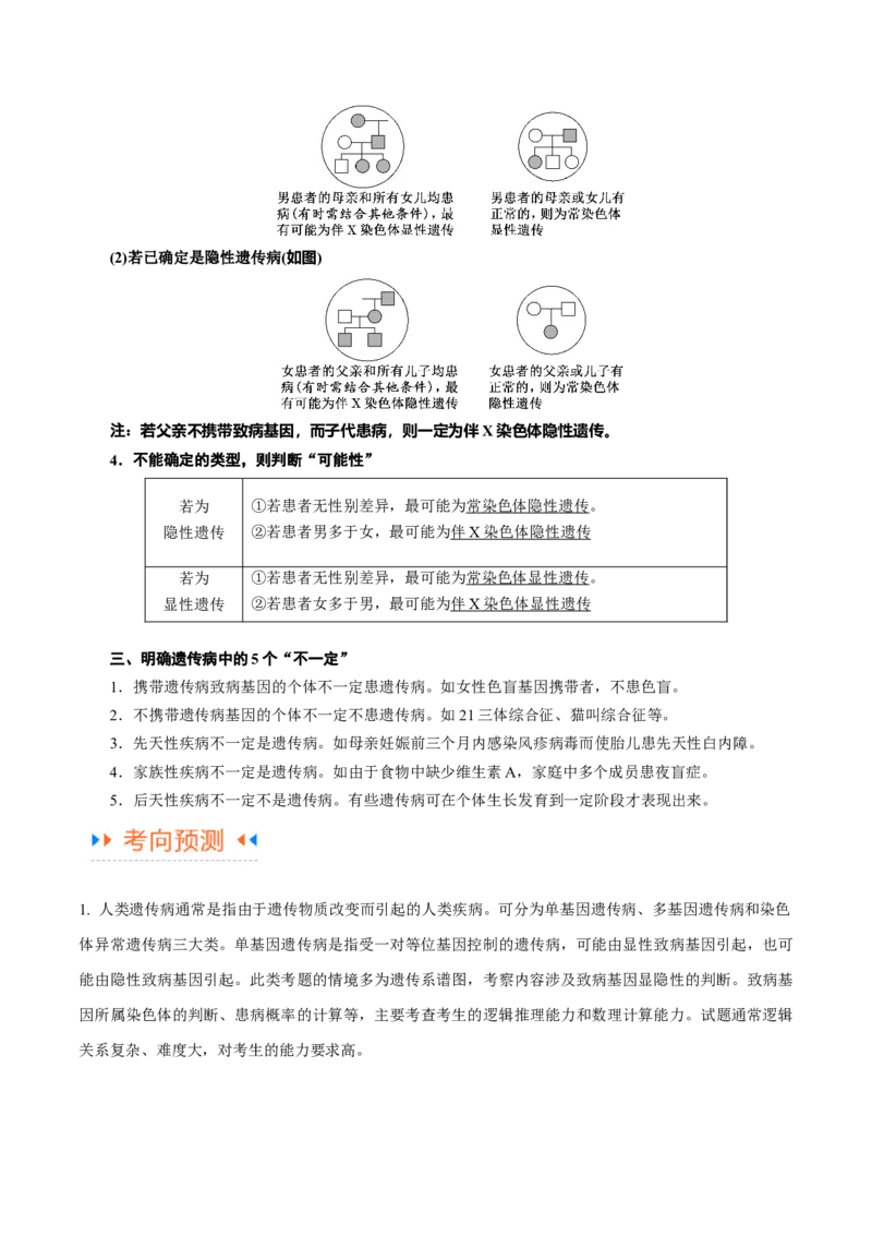 专题04遗传的基本规律和人类遗传病（讲义）（原卷版）_新高考复习资料_2024年新高考复习资料_二轮复习资料_讲义