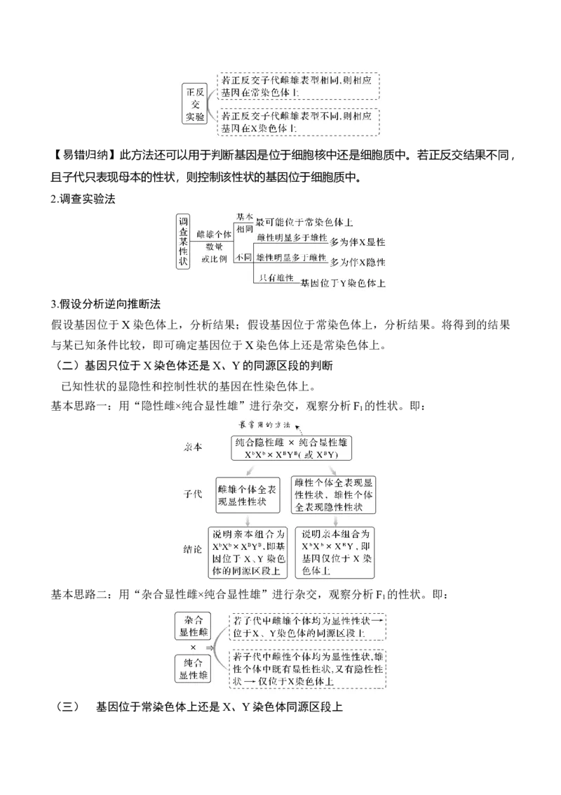 专题04遗传的基本规律和人类遗传病（讲义）（原卷版）_新高考复习资料_2024年新高考复习资料_二轮复习资料_讲义