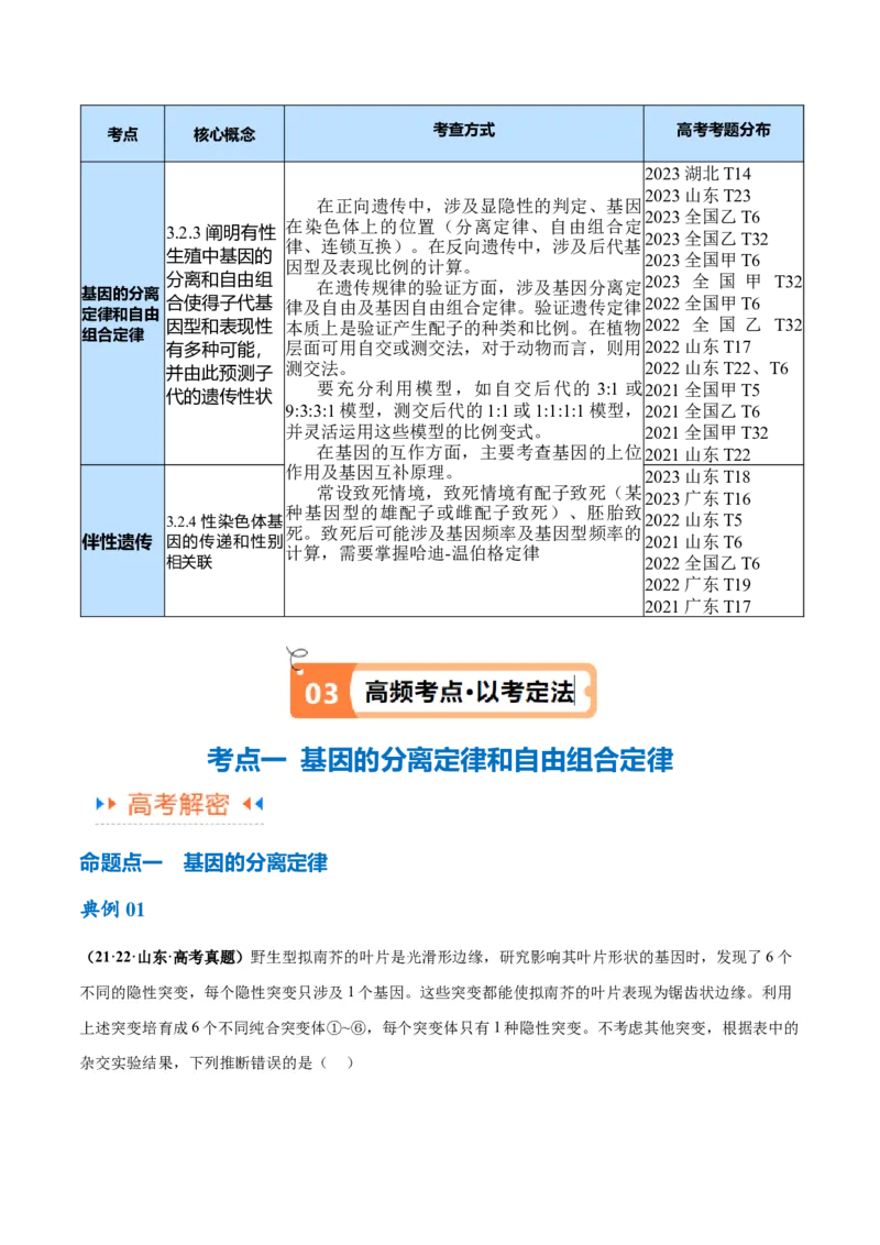 专题04遗传的基本规律和人类遗传病（讲义）（原卷版）_新高考复习资料_2024年新高考复习资料_二轮复习资料_讲义