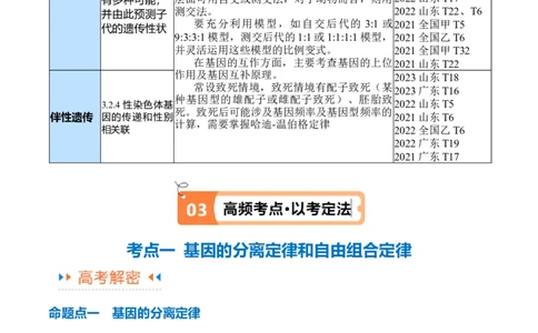 专题04遗传的基本规律和人类遗传病（讲义）（原卷版）_新高考复习资料_2024年新高考复习资料_二轮复习资料_讲义