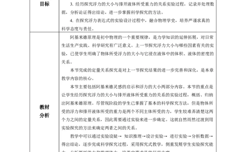 10.2阿基米德原理（教学设计）-人教版2024）_初物_八年级上下册+九年级全一册物理_八年级物理下册_教学设计（更新中）
