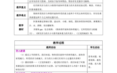 10.2阿基米德原理（教学设计）-人教版2024）_初物_八年级上下册+九年级全一册物理_八年级物理下册_教学设计（更新中）