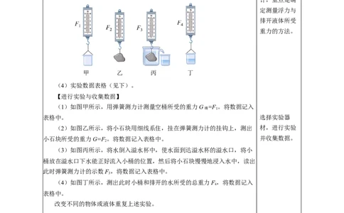 10.2阿基米德原理（教学设计）-人教版2024）_初物_八年级上下册+九年级全一册物理_八年级物理下册_教学设计（更新中）