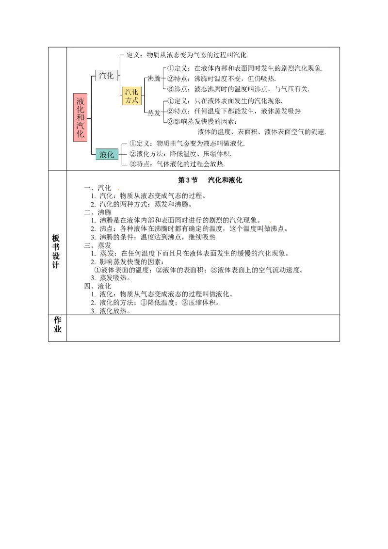 3.3汽化和液化（教学设计）-（人教版）_初物_八年级上下册+九年级全一册物理_八年级物理上册_老课标资料_教学设计