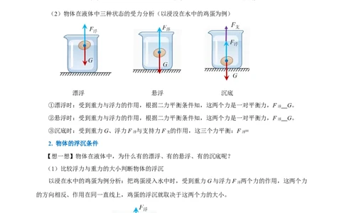 10.3物体的浮沉条件及应用（导学案）-（学生版）_初物_八年级上下册+九年级全一册物理_八年级物理下册_老课标资料_导学案