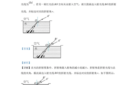 9.2024年全国中考物理试题分类汇编九光学部分作图（解析版）_初物_八年级上下册+九年级全一册物理_八年级物理上册_全套教学资源_课件教案2_中考真题