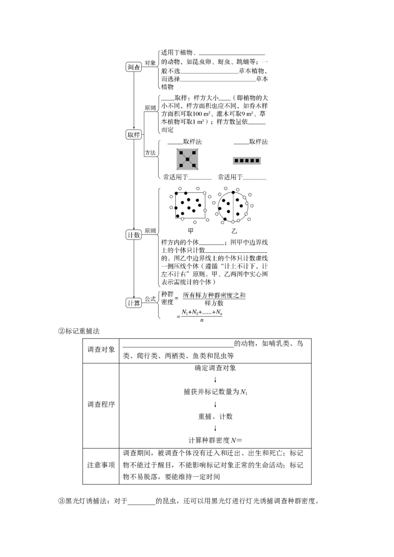 第9单元　第1课时　种群的数量特征_2024年新高考资料_1.2024一轮复习_2024年高考生物一轮复习讲义（新人教版）_学生版在此文件夹_大一轮复习讲义_第九单元　生物与环境