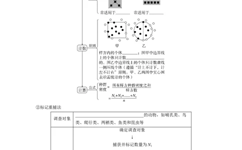 第9单元　第1课时　种群的数量特征_2024年新高考资料_1.2024一轮复习_2024年高考生物一轮复习讲义（新人教版）_学生版在此文件夹_大一轮复习讲义_第九单元　生物与环境