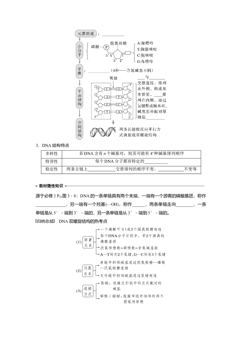 第6单元　第2课时　DNA的结构与复制_2024年新高考资料_1.2024一轮复习_2024年高考生物一轮复习讲义（新人教版）_学生版在此文件夹_大一轮复习讲义_第六单元　遗传的物质基础