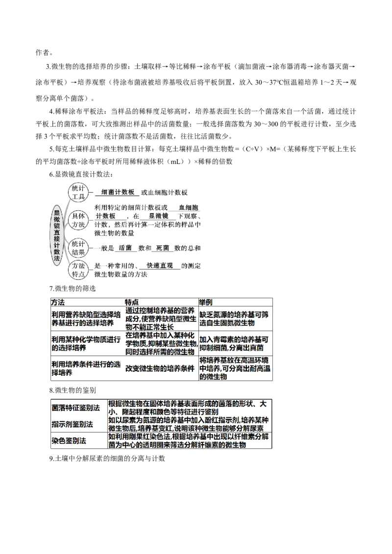 题型07实验设计类（生物技术与工程）（解析版）_2024年新高考资料_2.2024二轮复习_备战2024年高考生物实验专项突破3143686