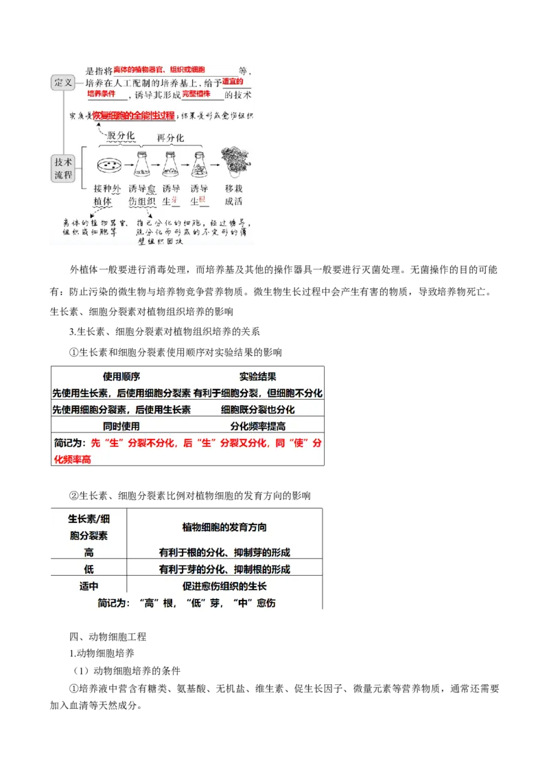 题型07实验设计类（生物技术与工程）（解析版）_2024年新高考资料_2.2024二轮复习_备战2024年高考生物实验专项突破3143686