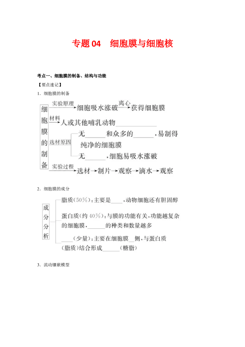 专题04细胞膜与细胞核(学生版)_新高考复习资料_2023年新高考复习资料_二轮复习_增分要点2023高考生物二轮复习专题解读和分层训练291073137