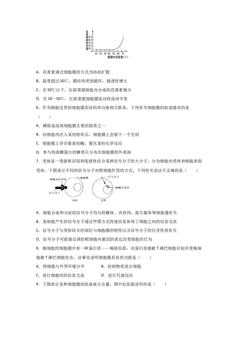 专题04细胞膜与细胞核(学生版)_新高考复习资料_2023年新高考复习资料_二轮复习_增分要点2023高考生物二轮复习专题解读和分层训练291073137