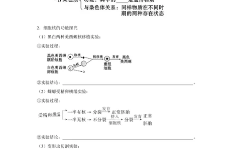 专题04细胞膜与细胞核(学生版)_新高考复习资料_2023年新高考复习资料_二轮复习_增分要点2023高考生物二轮复习专题解读和分层训练291073137