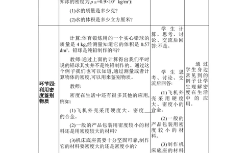 6.4密度的应用_初物_八年级上下册+九年级全一册物理_八年级物理上册_全套教学资源_课件教案2_教案_6.第六章质量与密度