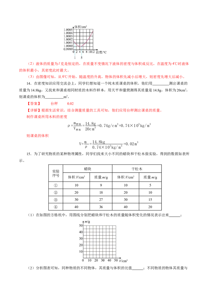6.2密度（分层作业）解析版_初物_八年级上下册+九年级全一册物理_八年级物理上册_分层作业（完）