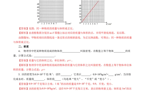 6.2密度（分层作业）解析版_初物_八年级上下册+九年级全一册物理_八年级物理上册_分层作业（完）