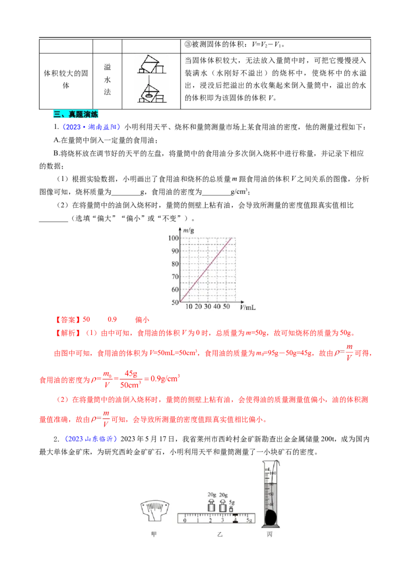 《物质密度的测量方法及误差分析》_8、物理总复习_8.中考物理总复习_2024年中考复习资料_专项复习资料_2024年中考物理复习_❤更新专项复习