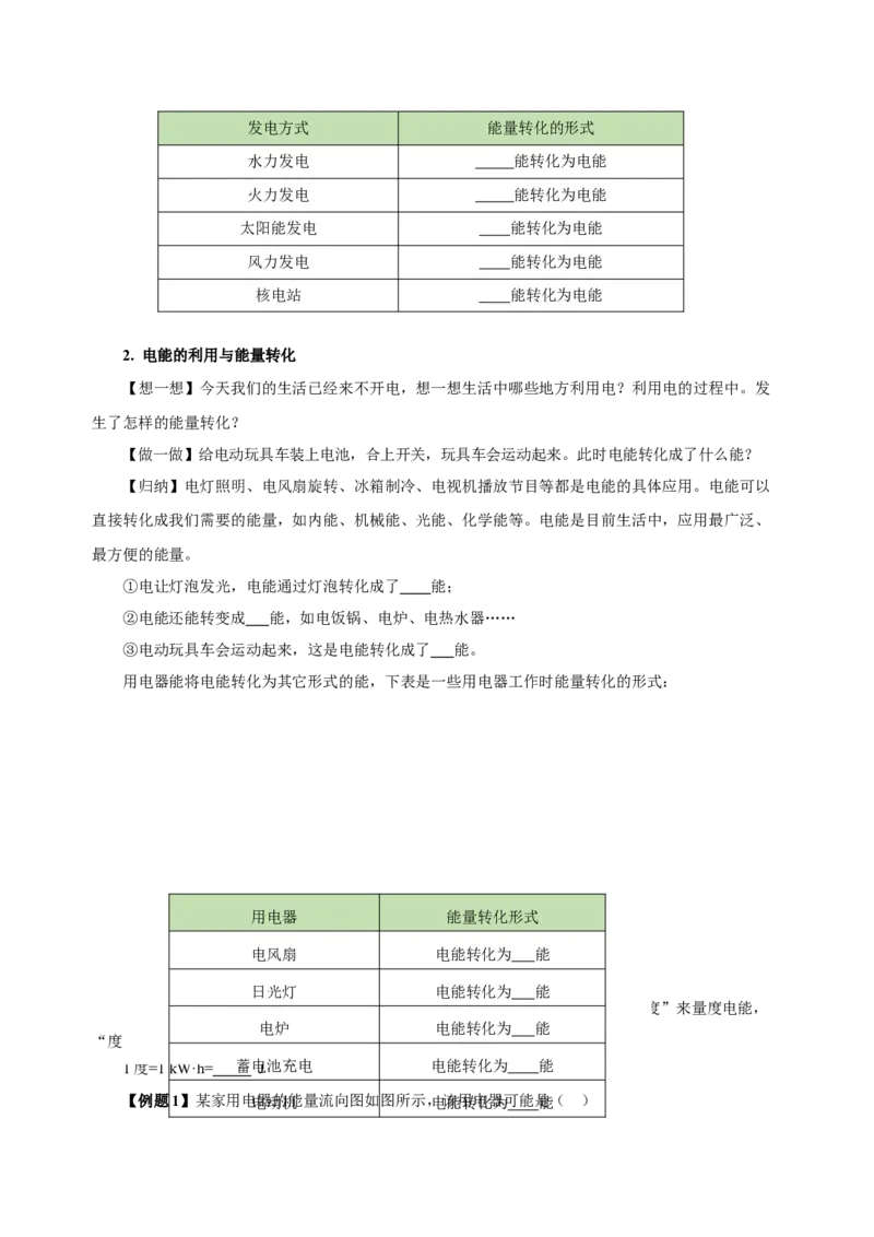 18.1电能电功（导学案）-（人教版）学生版_初物_八年级上下册+九年级全一册物理_九年级物理全一册_导学案