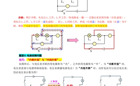 29.&ldquo;电路进阶&rdquo;（续）-2024年中考物理重难点突破与题型归类总复习_8、物理总复习_2024年中考复习资料_专项复习资料_2024年中考物理复习辅导系列_重难点突破及题型归类
