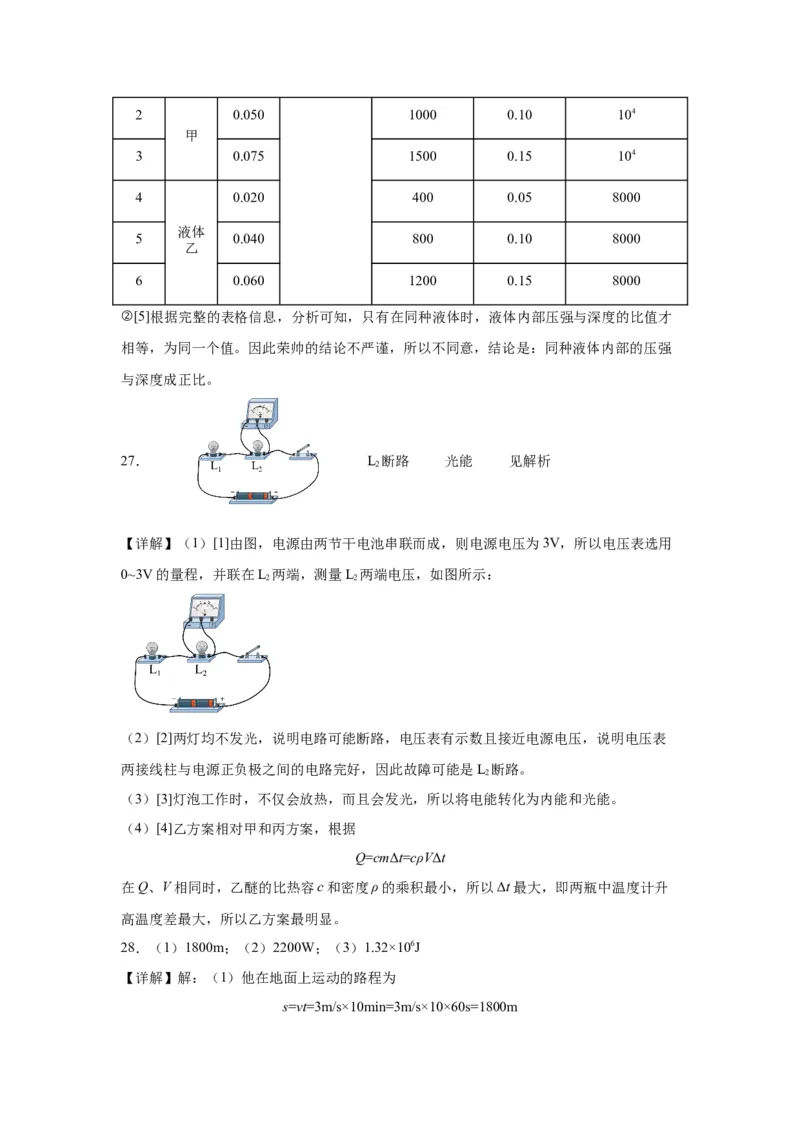 2022年黑龙江省哈尔滨市物理中考真题解析版_初物_八年级上下册+九年级全一册物理_八年级物理上册_全套教学资源_课件教案2_中考真题_2.近三年全国中考真题