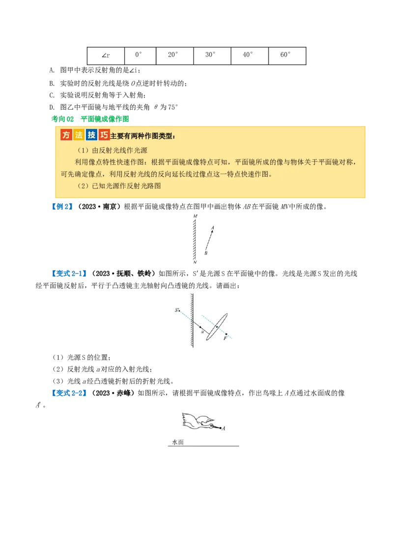 专题02光现象（讲义）（原卷版）_8、物理总复习_8.中考物理总复习_2024年中考复习资料_一轮复习资料_完2024年中考物理一轮复习课件+讲义+练习（全国通用）