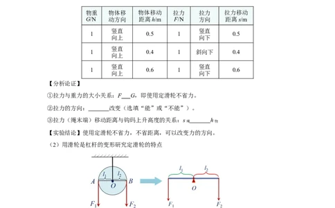 12.2滑轮（导学案）-（学生版）_初物_八年级上下册+九年级全一册物理_八年级物理下册_老课标资料_导学案