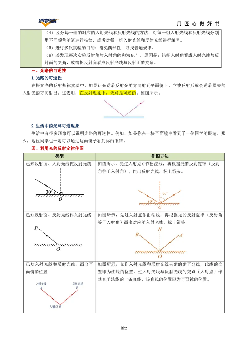 专题02光现象（讲义）（原卷版）_8、物理总复习_《2025年中考复习讲义》物理