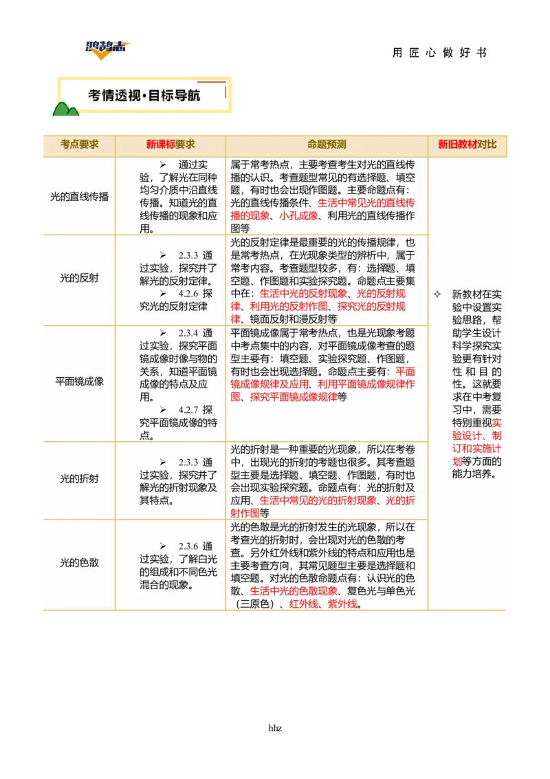 专题02光现象（讲义）（原卷版）_8、物理总复习_《2025年中考复习讲义》物理