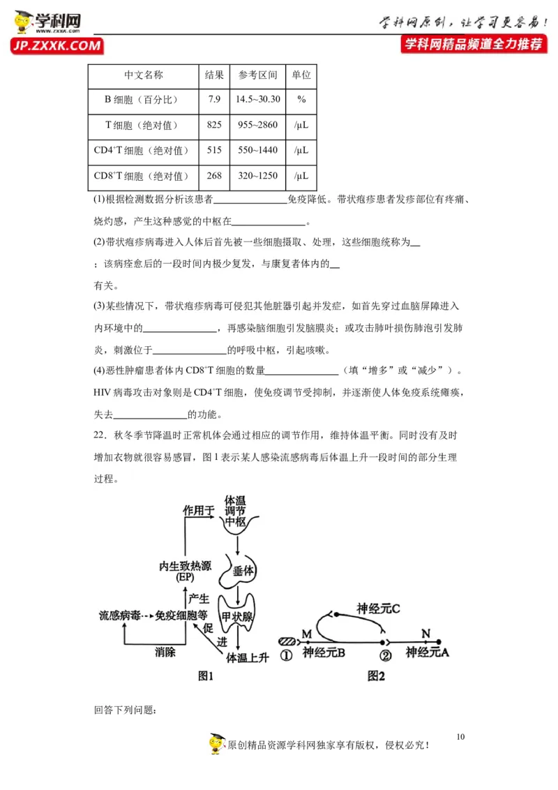 第八单元生命活动的调节（测试卷）（原卷版)_2024年新高考资料_3.2024专项复习_备战2024年高考生物一轮复习重难点专项突破