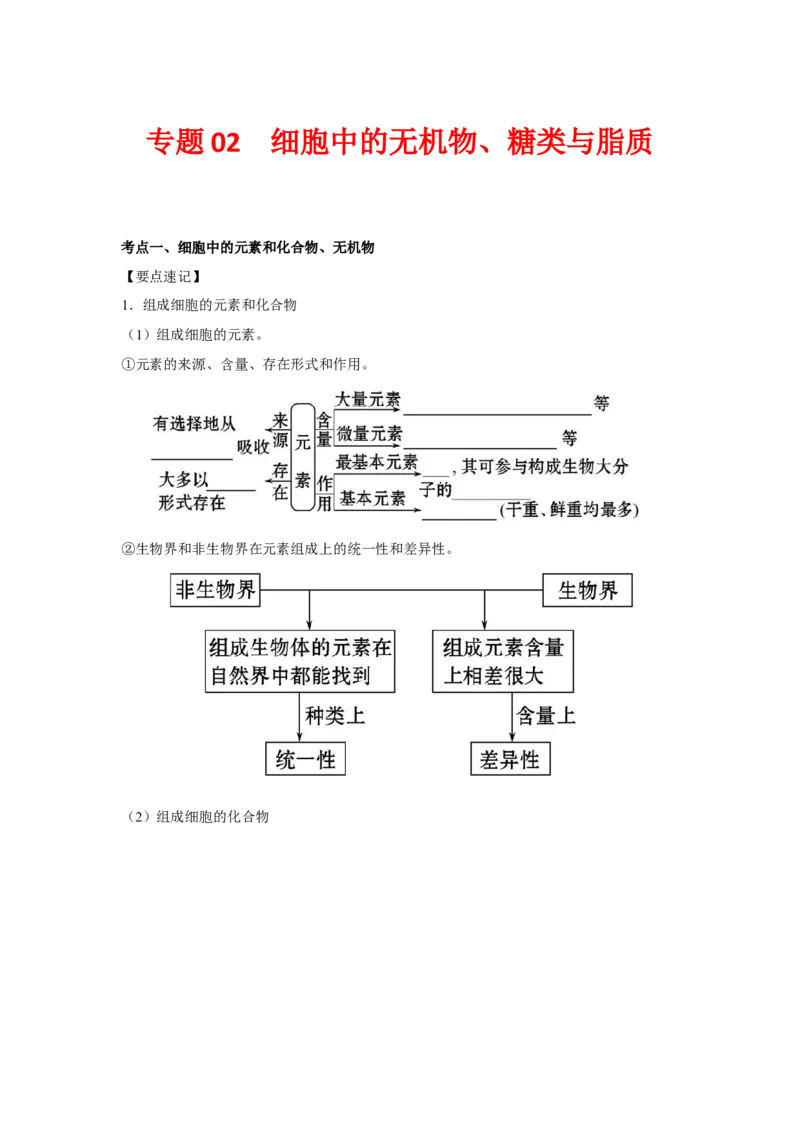 专题02细胞中的无机物、糖类与脂质（学生版）_新高考复习资料_2023年新高考复习资料_二轮复习_增分要点2023高考生物二轮复习专题解读和分层训练291073137