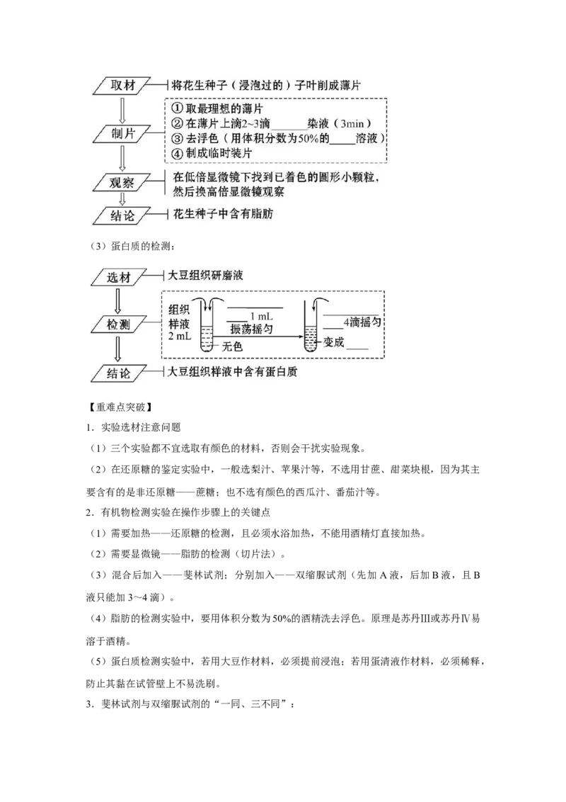 专题02细胞中的无机物、糖类与脂质（学生版）_新高考复习资料_2023年新高考复习资料_二轮复习_增分要点2023高考生物二轮复习专题解读和分层训练291073137